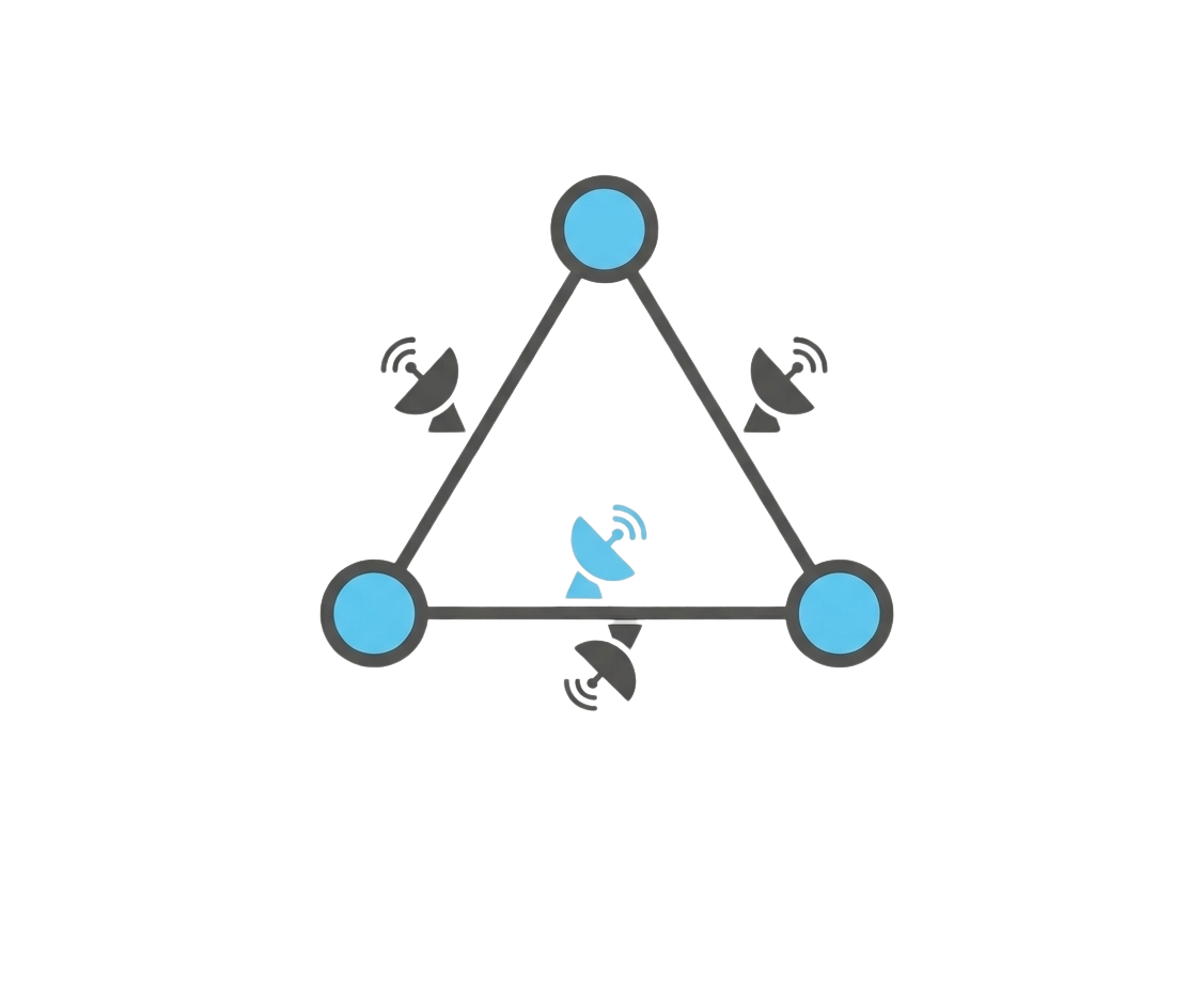 Computer Networks